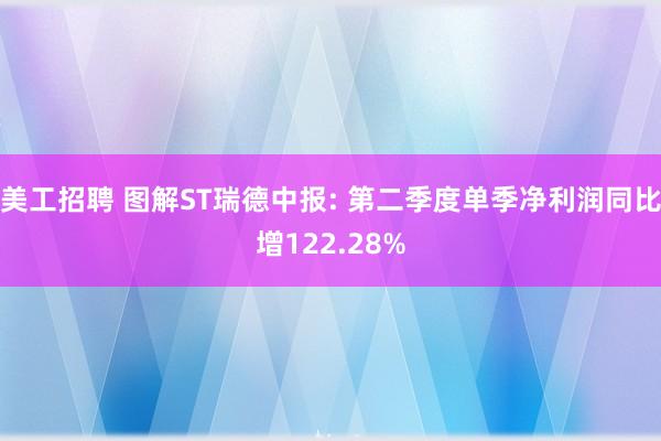 美工招聘 图解ST瑞德中报: 第二季度单季净利润同比增122.28%